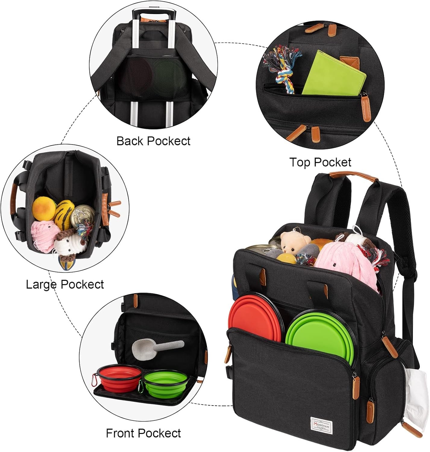 Dog Travel Bag - Airline Approved Backpack for Pet Accessories Organizer, Tote Weekend Bag with 2 Dog Food Containers, 2 Collapsible Bowls, 1 Pet Mat, Black