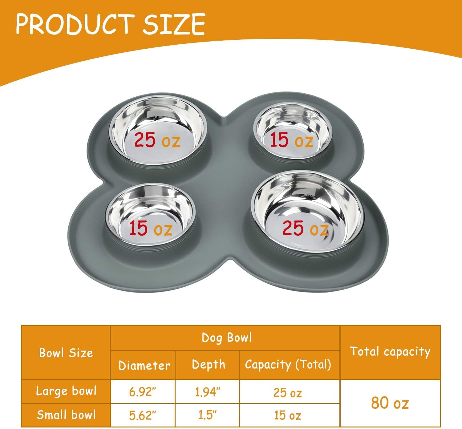 4 Dog Cat Bowls Set Stainless Steel Water and Food Dishes with Non Spill Skid Resistant Silicone Mat for Pets Small Medium Puppy Feeder for Multiple Pets