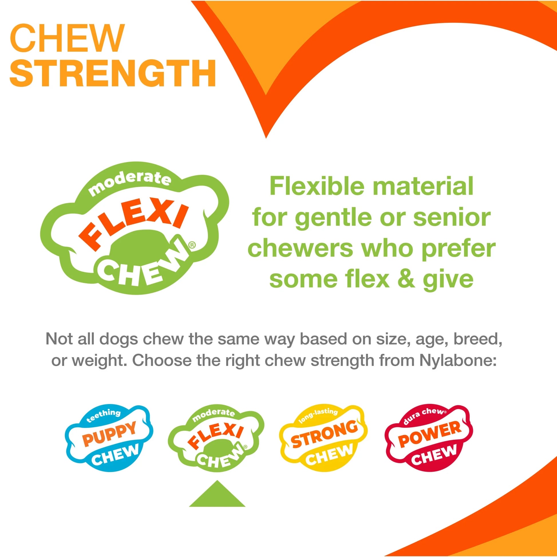Moderate Chew Flexichew Bone Peanut Butter & Bacon Orange & Blue Xx-Small/Tiny - up to 8 Lbs. (2 Count)