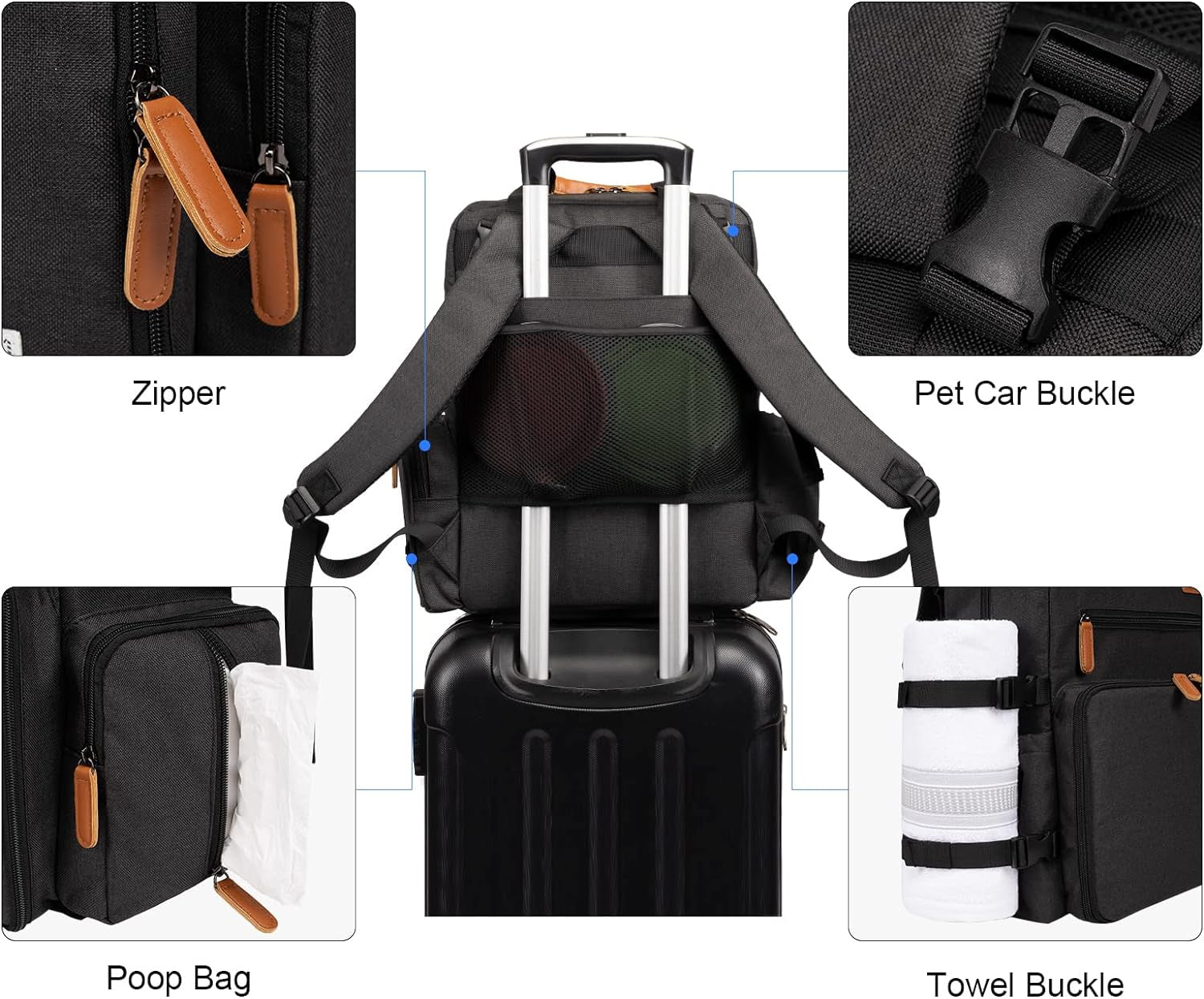 Dog Travel Bag - Airline Approved Backpack for Pet Accessories Organizer, Tote Weekend Bag with 2 Dog Food Containers, 2 Collapsible Bowls, 1 Pet Mat, Black