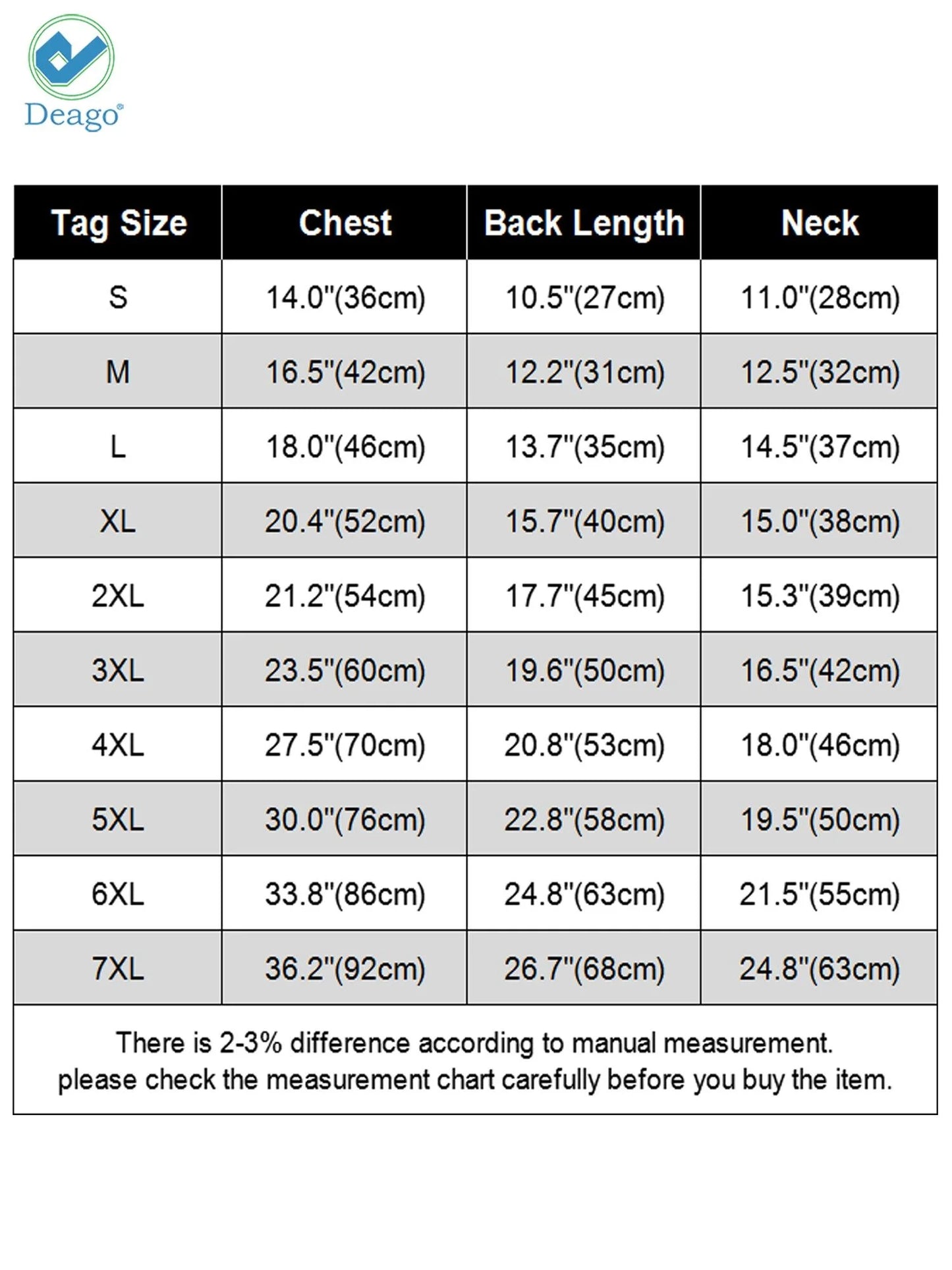 Small Dog Coat Waterproof Winter Warm Dog Clothes Cat Coat Jacket Vest Apparels