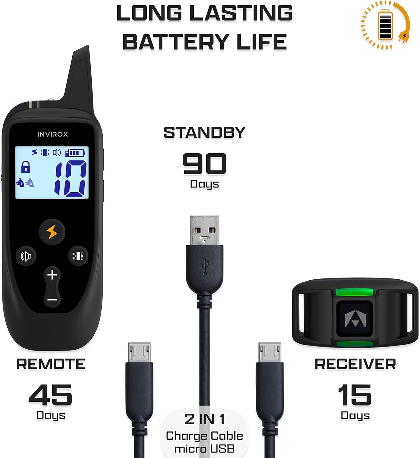 Dog Training Collar [2025 Edition] 123 Levels Dog Training Collar with Remote 1100Yd Range E Collar for Dogs Training 100% Waterproof Rechargeable, Manual Bark Collar for Large Dog