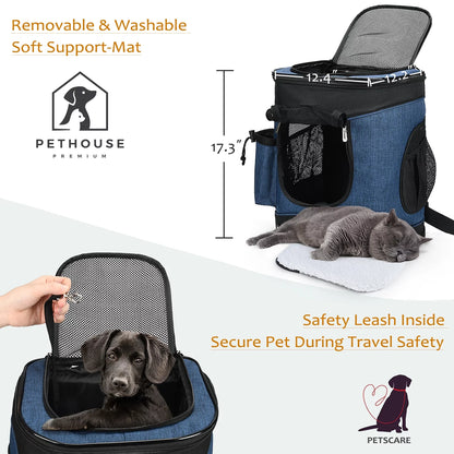 Medium Pet Travel Backpack Carrier for Dogs Cat Animal Puppy, Breathable Mesh Net Removable Sherpa Bed Outdoor Carrier F
