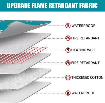 Pet Heating Pad, Waterproof Heated Bed Mat for Cats Dogs Puppies Bed Indoor, Electric Warming Pad Heating Blanket with Anti- Steel Cord, Dual Temperature Dual Control, 17.7Inch