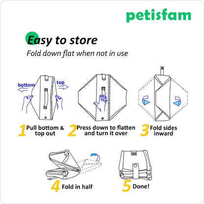 Portable Travel Litter Box for Cats with Lid to Contain Litter and Odor. Easy to Carry, Clean and Store. Easy for Car Travel, Hotle Stays, Flying with Cats