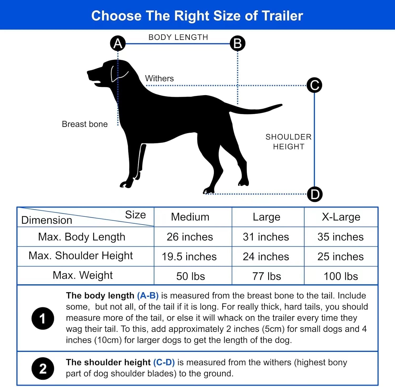 ® Premium M Pet Bike Trailer & Stroller 2-In-1,For Dogs up to 50 Lbs,Parking Brakes,Easy Folding Cart Frame, Universal Bicycle Coupler,E-Bike Friendly