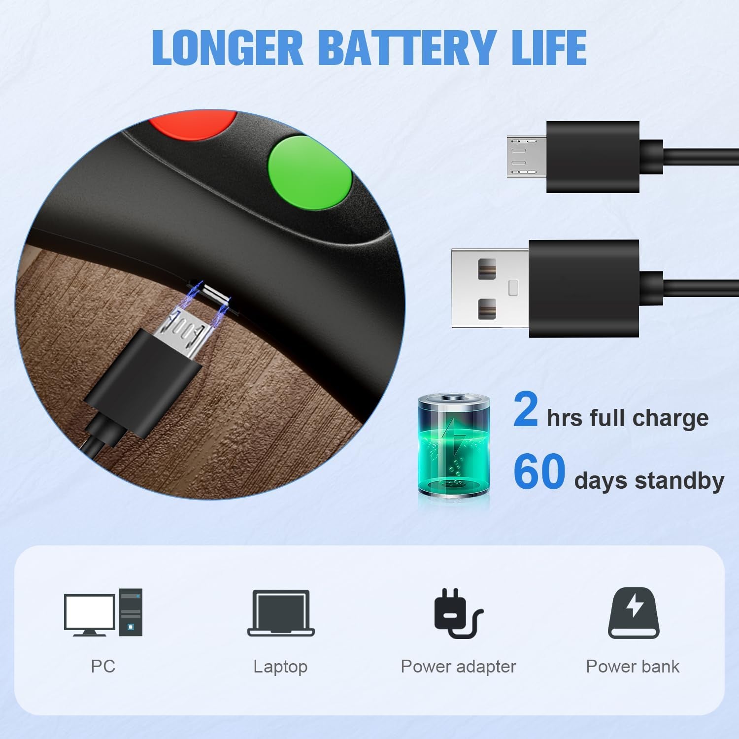 Anti Barking Device Rechargeable Ultrasonic Dog Bark Deterrent Stops Bad Behavior up to 50 Ft Effective Control Range Safe Humane for Indoor Outdoor Use Black