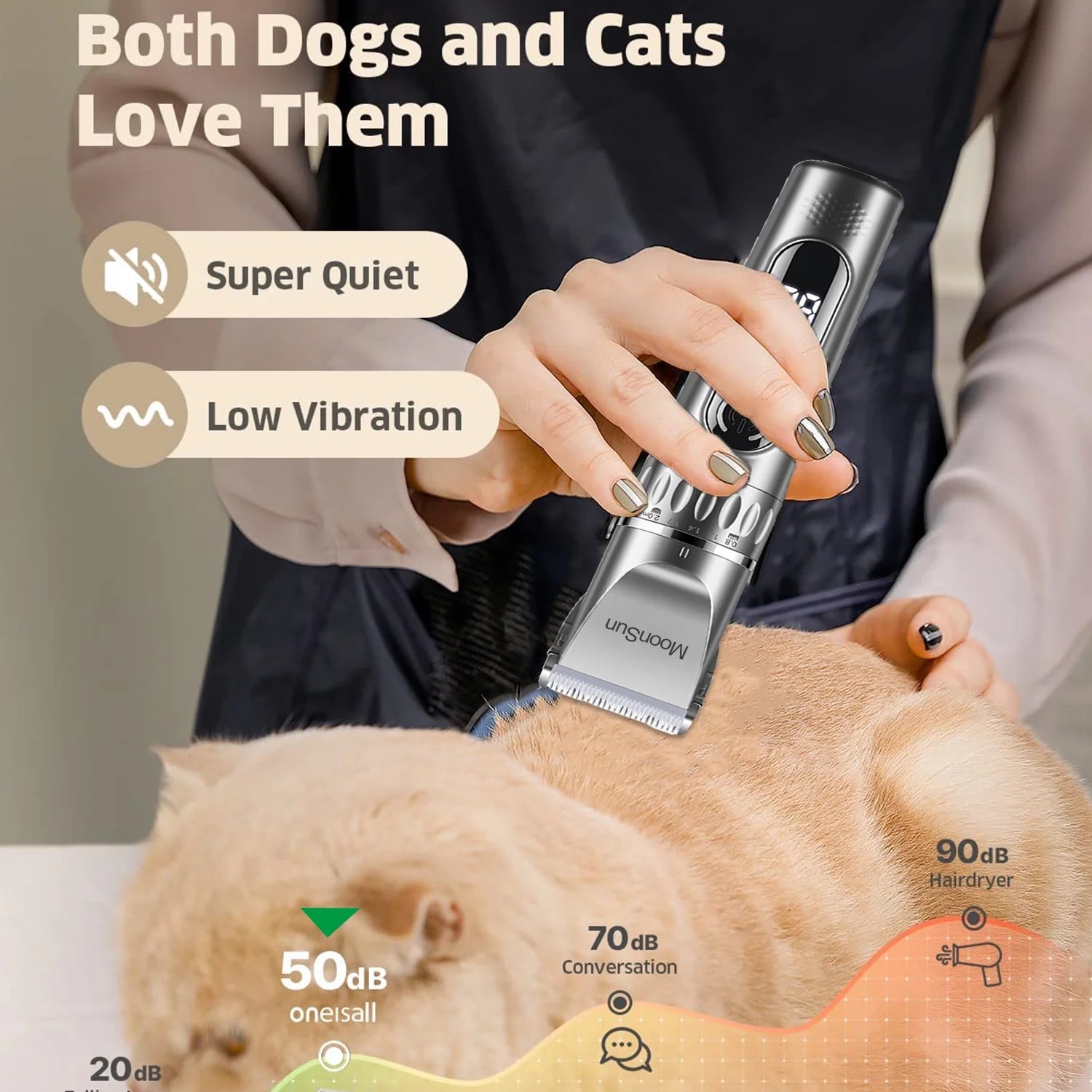 5-Speed Adjustable Rechargeable Dog & Cat Grooming Clippers Kit with 1 X Silver Dog Clipper